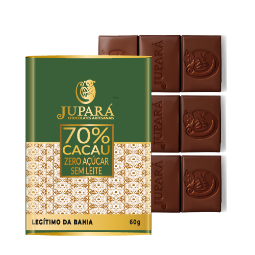 Beyond a Bar: Enjoying 70% Cacao Zero Sugar Chocolate in Recipes